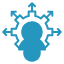 Scalability & <br> Flexibility Scalability & <br> Flexibility