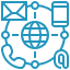 Oracle Fusion Cloud